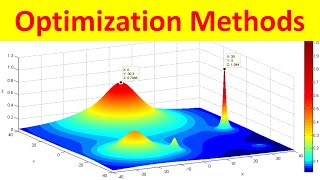 Optimization Methods [upl. by Atsyrhc454]