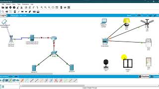 How to make home gateway iotioe full project in cisco packet tracer 2020 [upl. by Ylle803]