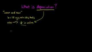 Depreciation in Financial Accounting [upl. by Womack]