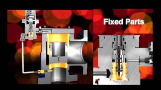 LESER Pilot Operated Safety Valve  Modulate Action [upl. by Hengel]