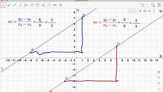 Paralelismo y perpendicularidad  Geometría Analítica [upl. by Enidlarej]