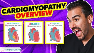 Cardiomyopathy Overview Restrictive Dilated Hypertrophic pathophysiology symptoms [upl. by Stulin597]