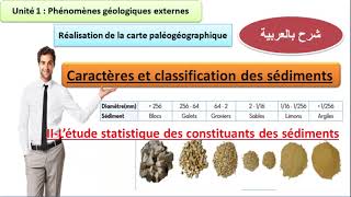 Caractère et classification des constituants des sédiments Réalisation de la carte paléogéographique [upl. by Bromley776]