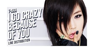 TAra 티아라  I Go Crazy Because Of You 너 때문에 미쳐 Line Distribution [upl. by Downall835]