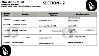 Conference Registration Form Ielts Listenig Test 2019  Ielts Nine [upl. by Aiva]