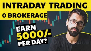 What is 🟢INTRADAY TRADING in stock market [upl. by Thornie]