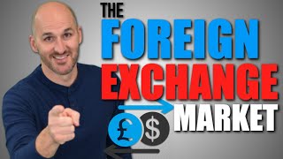 Macro Unit 52  The Foreign Exchange Market [upl. by Ecnerwaled]