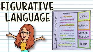 Poetry for Beginners What is Figurative Language [upl. by Nodal583]