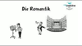 Musikgeschichte Die Romantik [upl. by Inihor197]