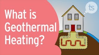 What is Geothermal Heating [upl. by Olimac]