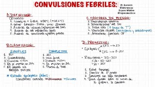 CONVULSIONES FEBRILES [upl. by Ohnuj876]