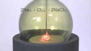 Reaction of Chlorine with Sodium 1 [upl. by Aicinod]