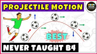 Introduction to Projectile Motion  Physics  Part 1 [upl. by Dnomaj]