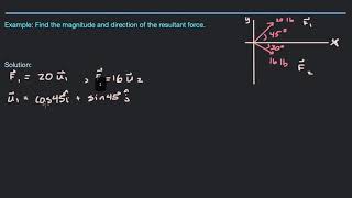 Magnitude and Angle of the Resultant Force  Cartesian Components of Vectors [upl. by Emily707]