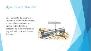 Ejercicios de fisica  Dilatacion lineal [upl. by Rosmarin]