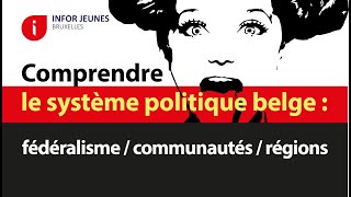 Comprendre le système politique belge  fédéralisme communautés régions [upl. by Nivrag]