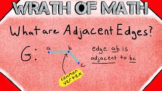 What are Adjacent Edges  Graph Theory [upl. by Tammie]