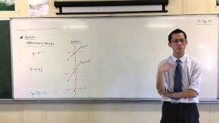 Introduction to Parabolas 1 of 3 Testing Values [upl. by Keelby]