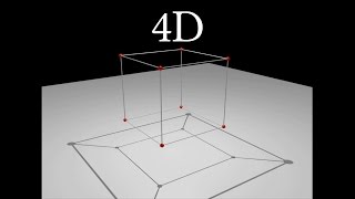 Understanding 4D  The Tesseract [upl. by Seppala255]