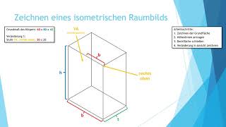 Isometrie zeichnen [upl. by Kellen503]