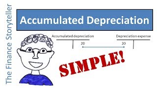 Accumulated depreciation [upl. by Asserak]