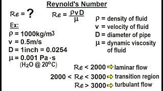 Physics 341 Bernoullis Equation amp Flow in Pipes 4 of 38 Reynolds Number [upl. by Lasonde985]