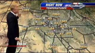 Weather map goes crazy live on the air [upl. by Harrod279]