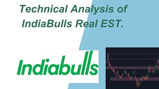 Technical Analysis of IndiaBulls Real Est STOCK [upl. by Inaoj]