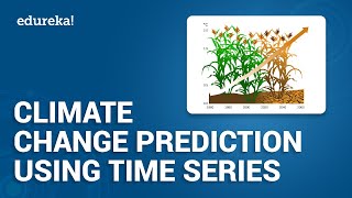 Climate Change Prediction Using Time Series Analysis  Python Projects  Python Training  Edureka [upl. by Alcina]