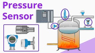 What is a Pressure Sensor [upl. by Nrol]