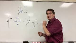 NMR JCoupling [upl. by Antonino]