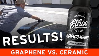 Graphene Coatings VS Ceramic Coatings  Crystal Serum Light amp Ethos Graphene Matrix [upl. by Carolan]