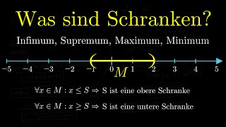 Beschränktheit SchrankenSupremum Infimum Maximum Minimum [upl. by Gaskill]