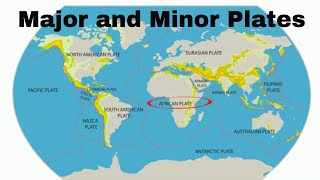 Major and minor Tectonic Plates [upl. by Aeslehs]