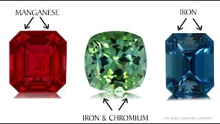 Learn All About Tourmaline  A Guide To Tourmalines Many Colors [upl. by Aznecniv]