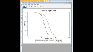 Stata Weibull regression [upl. by Jerad]