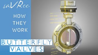 How Butterfly Valves Work [upl. by Renate]