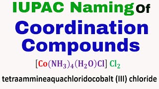 Coordination Compounds  IUPAC Nomenclature of Coordination Compounds [upl. by Lewej]