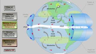 CGA Circulación General Atmosférica [upl. by Harmonie943]