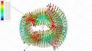 221 Ansys Maxwell  Magnetization Direction Modelling [upl. by Ybanrab]