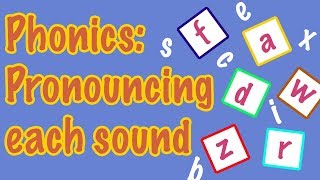 English Letter Pronunciation  Phonics [upl. by Anirac]