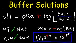 Buffer Solutions [upl. by Naitirb730]