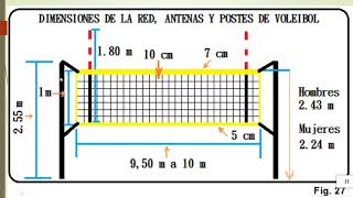 Reglamento de Voleibol [upl. by Screens]