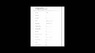 NATIONAL UNIVERSITY ACCOMMODATION REQUEST FORM  IELTS LISTENING PRACTICE  SECTION 1 [upl. by Eelanna]