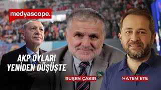 AKP oyları yeniden düşüşte İşte nedeni  Hatem Ete amp Ruşen Çakır [upl. by Crysta]