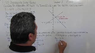 33 INTERSECCION ENTRE RECTAS 2º AÑO [upl. by Ecinert]