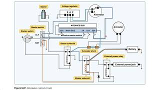 ASA Aircraft Electrical Systems [upl. by Assirt]