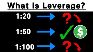 This IS WHY Most BEGINNERS Lose Their ACCOUNTS What Is Leverage [upl. by Cristie]