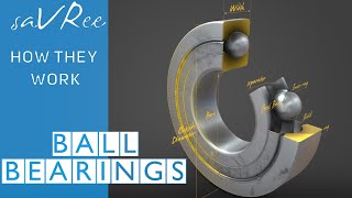 How Ball Bearings Work Engineering [upl. by Weingartner]