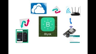 BLYNK IOT Lesson1  Getting Started with Installation amp DIGITAL PIN Testing [upl. by Aciria]